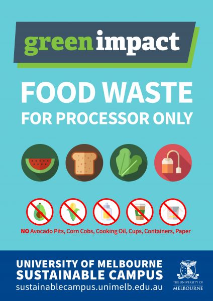 Green Impact Food Waste Processor Sign