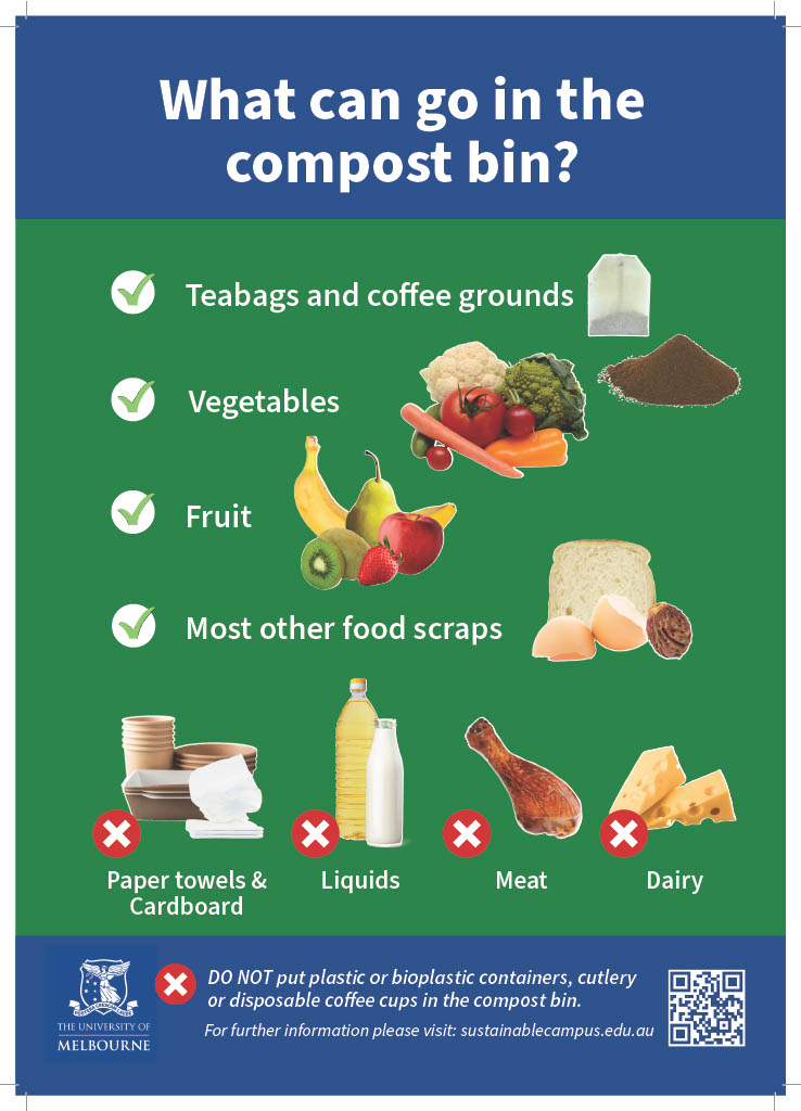 Poster describing what can and cannot be put in compost. Teabags, coffee grounds, vegetables, fruit and most other food scraps can be put in compost. Paper towels, cardboard, liquids, meat and dairy cannot be put in the compost bin.