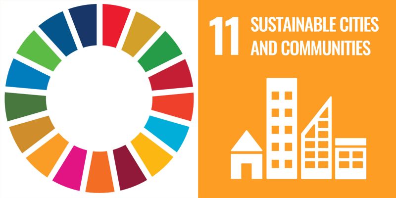 Icon of SDG 11: Sustainable cities and communities next to wheel of all SDGs.
