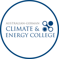German Climate College